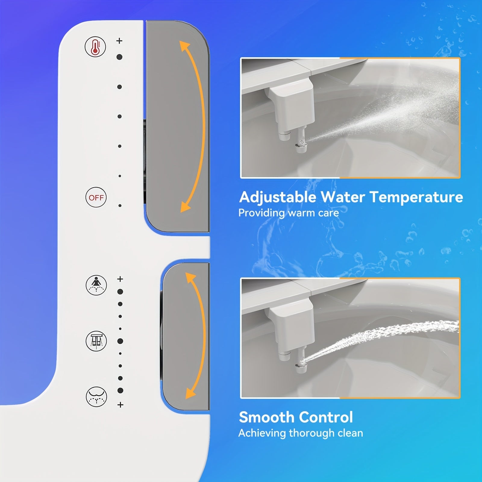 Bidet Attachment for Toilet with Hot and Cold Sprayer, Rear and Female Wash, Self-Clean Dual Nozzles, Adjustable Water Temperature and Pressure, Easy Installation, Non-electric Hygienic Toilet Accessories, Compatible with Mos