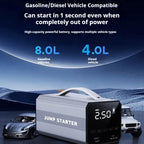 12V 16000mAh Portable Car Jump Starter Inflatable Pump Starter Booster Starting Device for Motorcycles, Bicycles,power Bank