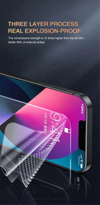 Anti-Spy Glass For iPhone 16 15 14 13 Pro Max Privacy Screen Protectors & Camera Protection Film For iPhone15 12 11 Pro mica