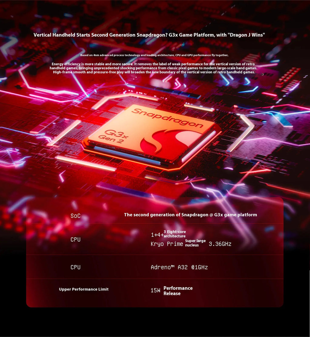 AYANEO Pocket DMG Game Console 3.92Inch OLED 1240*1080 Resolution Screen 6000mAh Gyroscope Custom Handheld Game Consoles Gifts