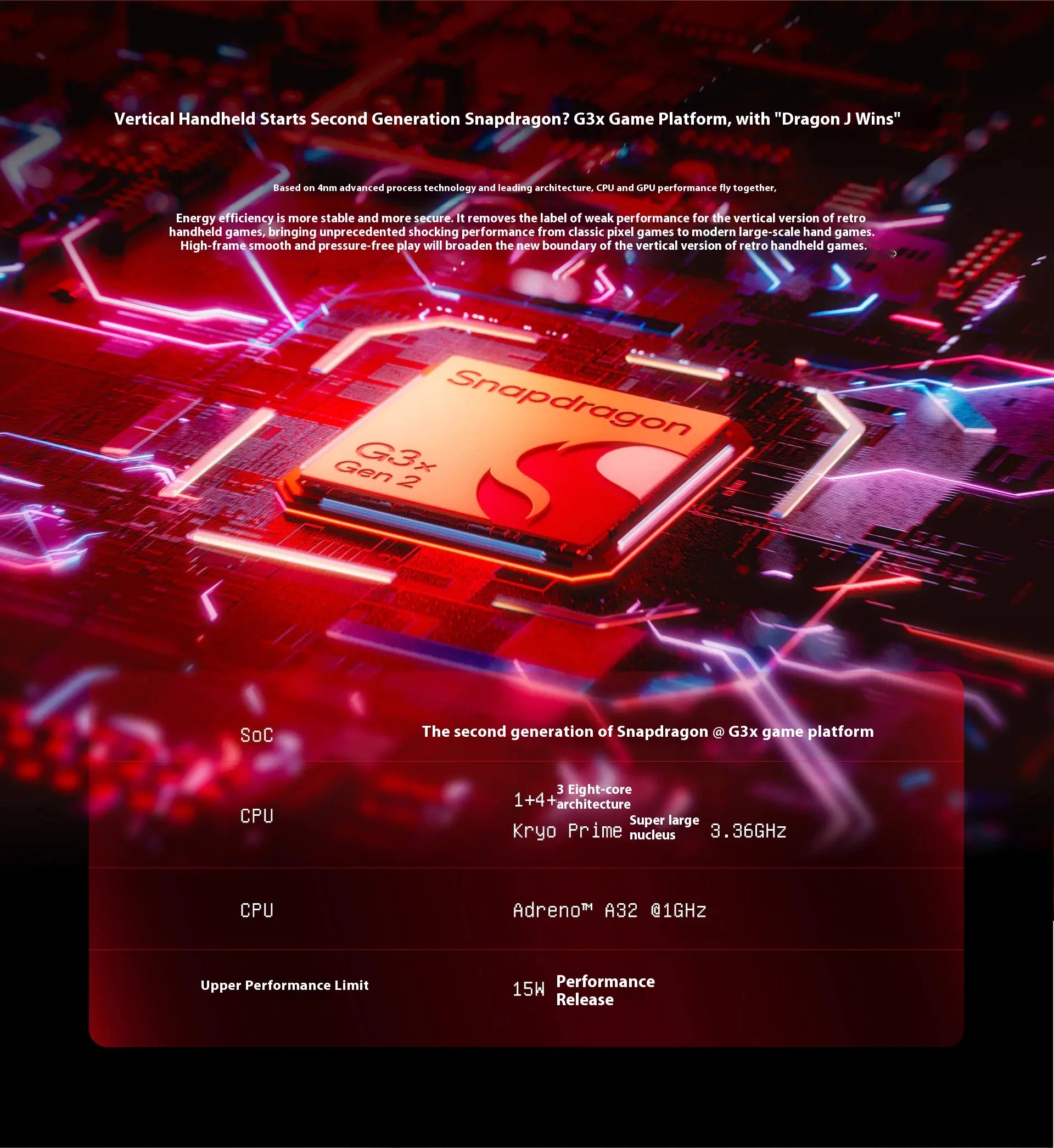 AYANEO Pocket DMG Game Console 3.92Inch OLED 1240*1080 Resolution Screen 6000mAh Gyroscope Custom Handheld Game Consoles Gifts