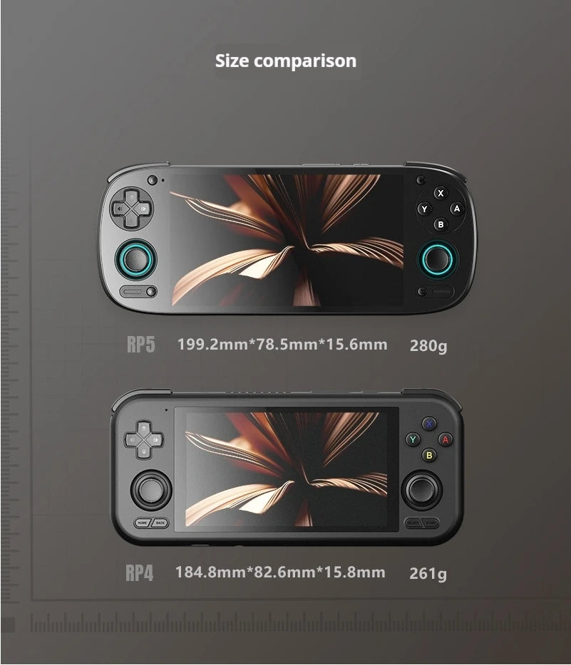 In Stock Retroid Pocket 5 SD865 8+128G RP5 5.5 Inch OLED HD Screen Bluetooth 5.1 Android Pocket Handheld Gaming Console Custom