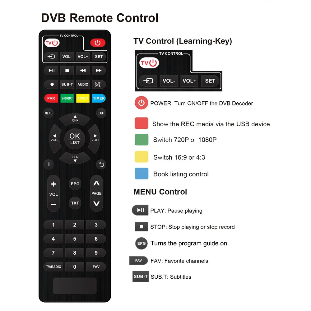 Dluxury U8mini Digital DVB T2 DVB C TV Decoder Set top box Support Free TV Channels 7Days EPG for Spain France Itlay ect