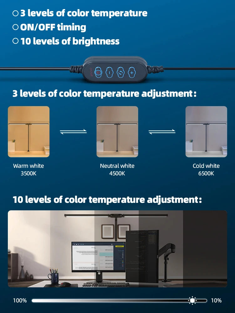 Desk Lamps Double Head LED Stepless Dimmable Led USB Table Lamp for Office Study Reading Lighting Fixture Computer Monitor Light