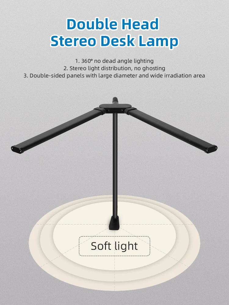 Desk Lamps Double Head LED Stepless Dimmable Led USB Table Lamp for Office Study Reading Lighting Fixture Computer Monitor Light