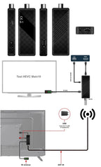 Dluxury U8mini Digital DVB T2 DVB C TV Decoder Set top box Support Free TV Channels 7Days EPG for Spain France Itlay ect