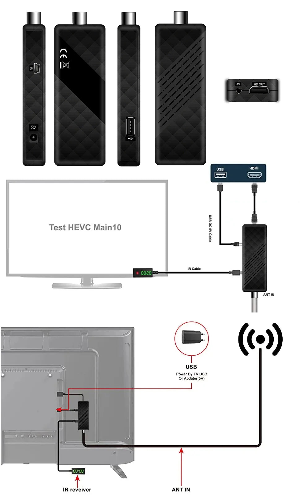 Dluxury U8mini Digital DVB T2 DVB C TV Decoder Set top box Support Free TV Channels 7Days EPG for Spain France Itlay ect