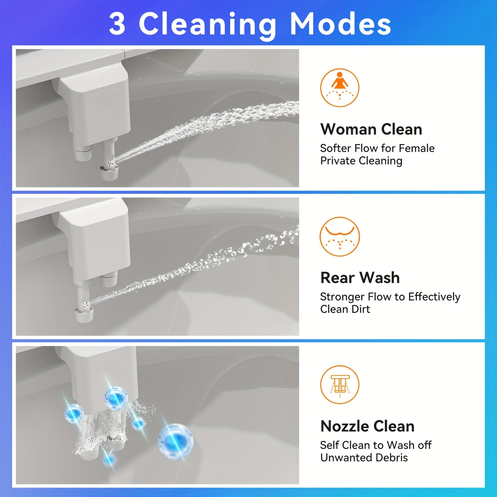 Bidet Attachment for Toilet with Hot and Cold Sprayer, Rear and Female Wash, Self-Clean Dual Nozzles, Adjustable Water Temperature and Pressure, Easy Installation, Non-electric Hygienic Toilet Accessories, Compatible with Mos